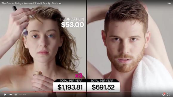 Beauty Pay Gap, Geschlechter, Duschgel